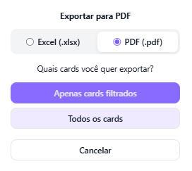 Diálogo de exportação com escolha entre PDF e Excel, e entre cards filtrados ou todos.